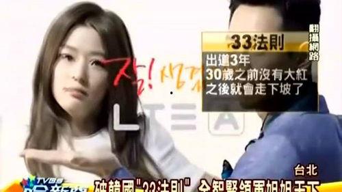 晚间娱乐新闻,明星动态、热门综艺盘点