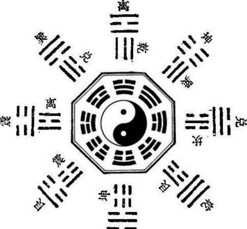 八卦立秋后,揭秘秋季养生之道